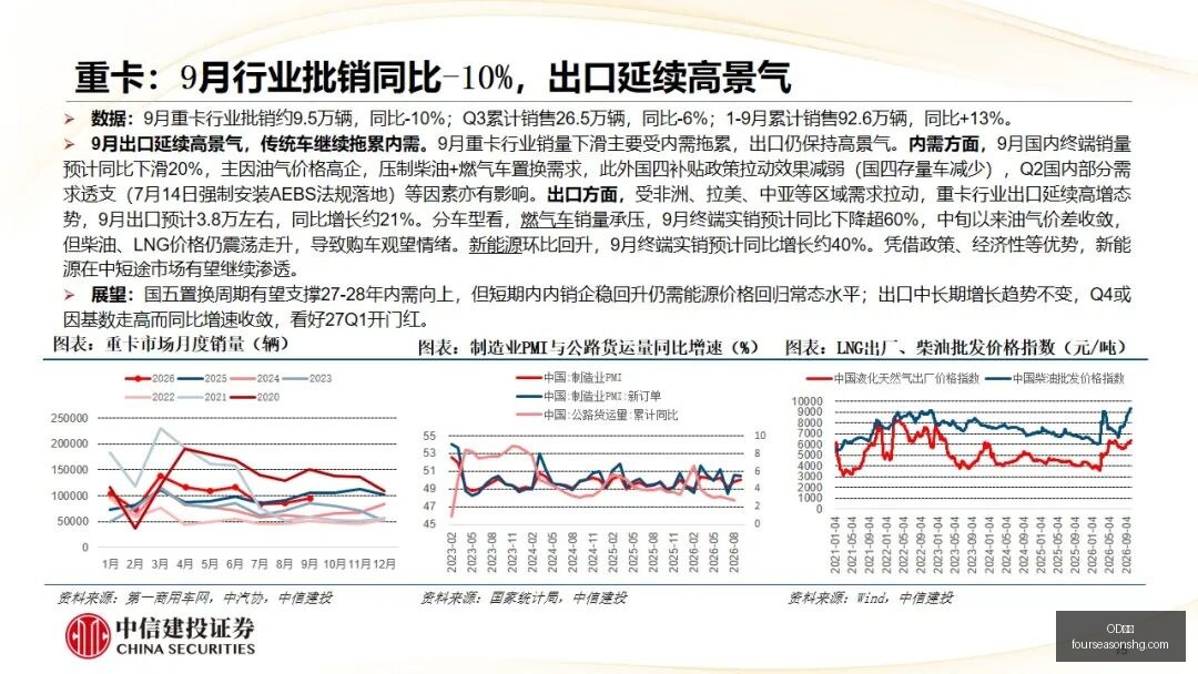 赛季精彩对,中美女篮实,力较量,OD体育官网,OD体育App,OD体育下载,OD体育登录,OD体育平台