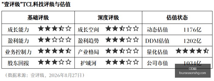 耀眼荣耀手,电竞爱好者,新选择,OD体育官网,OD体育App,OD体育下载,OD体育登录,OD体育平台
