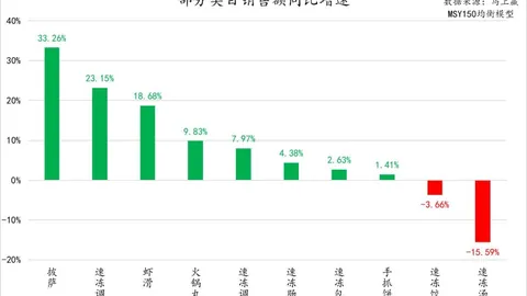 体育品牌电竞，OD体育平台，联名新品，爆款预定