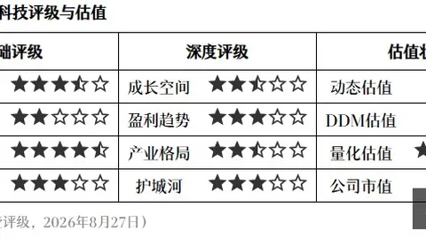 耀眼荣耀手机，电竞爱好者新选择